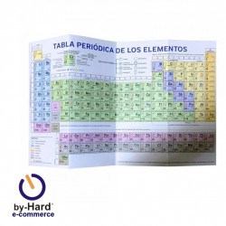 Tabla Periodica Uniesco